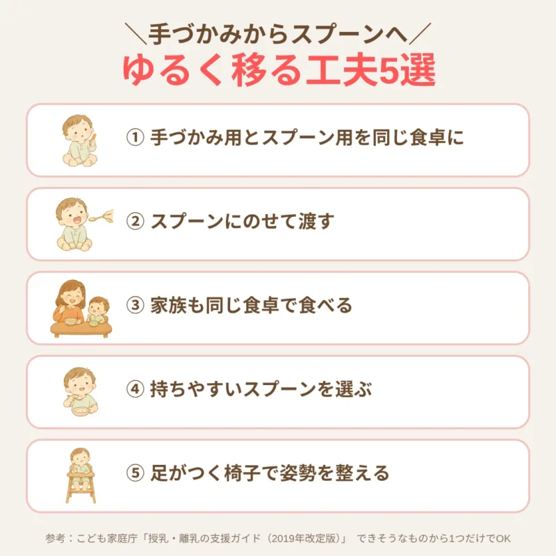 手づかみからスプーンへゆるく移る工夫5選（手づかみ用とスプーン用を同じ食卓に・スプーンにのせて渡す・家族も一緒に食べる・持ちやすいスプーン・足がつく椅子）