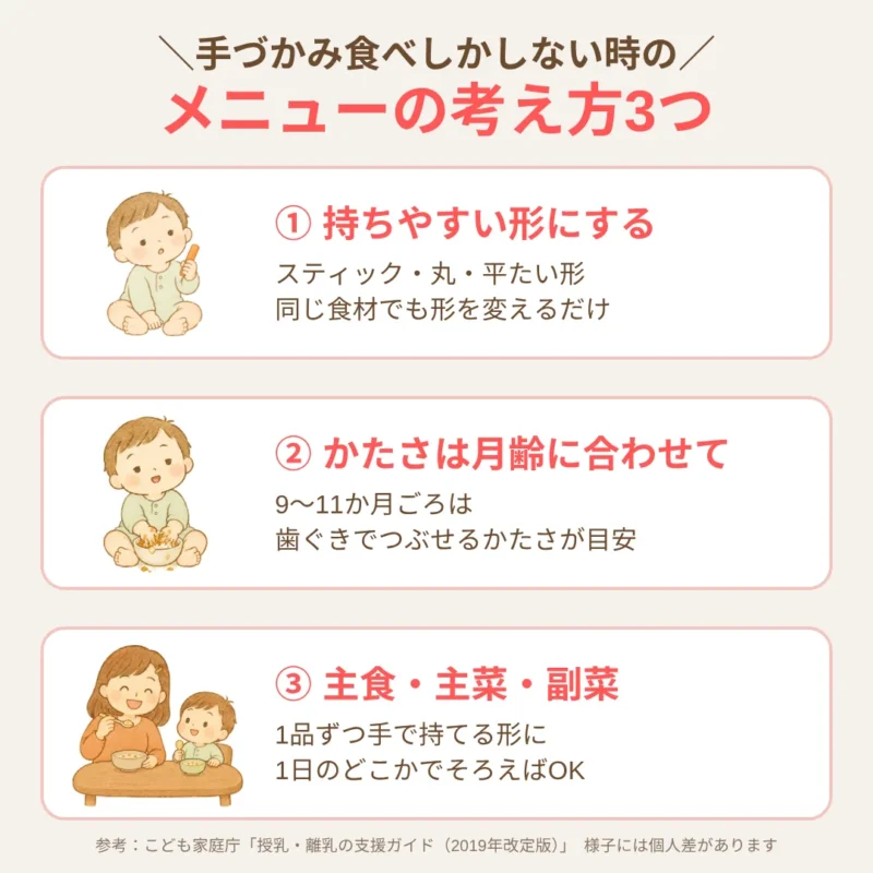 手づかみメニューの考え方3つ（持ちやすい形・月齢に合うかたさ・主食と主菜と副菜を1品ずつ）