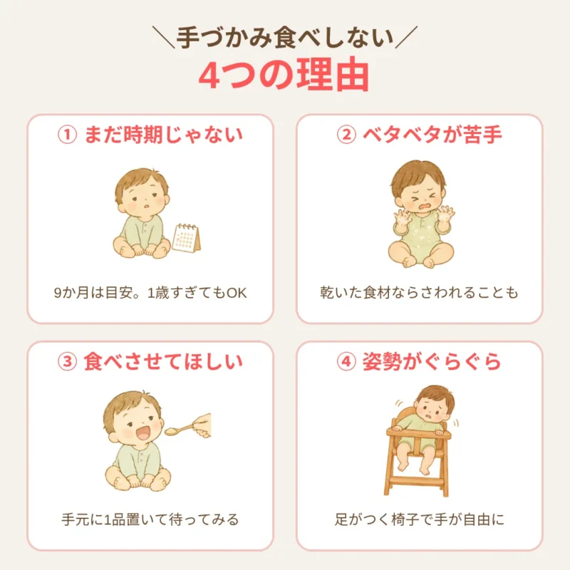 手づかみ食べしない4つの理由(まだ時期じゃない・ベタベタが苦手・食べさせてほしい・姿勢がぐらぐら)